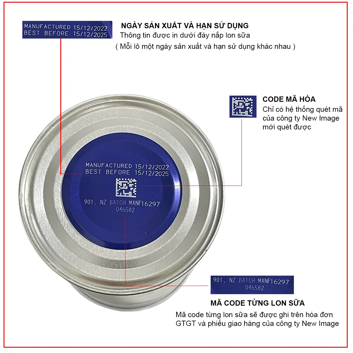 Thông tin Dưới đáy lon sữa non alpha lipid lifeline chính hãng