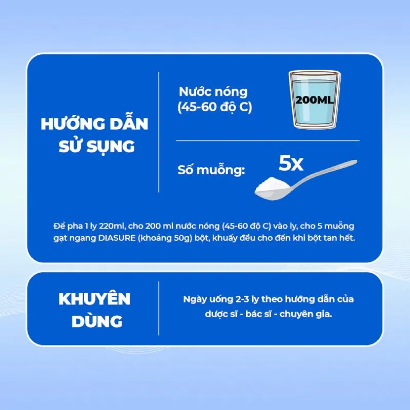 Hướng dẫn pha chế và cách uống sữa Diasure Canxi đúng chuẩn để cơ thể hấp thu tối ưu.
