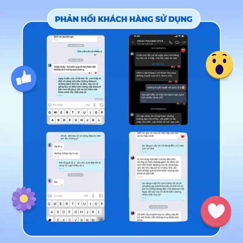 Tổng hợp các phản hồi chân thực từ khách hàng về hiệu quả của sữa Diasure Canxi sau thời gian sử dụng.