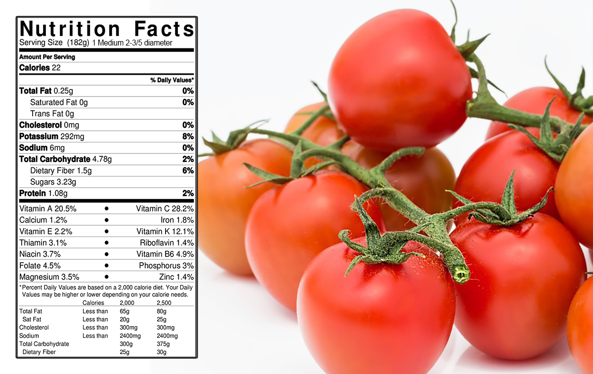 tomato-nutritionfacts-wide_a8d027b356e942e5bb29c58c183d55f8_master