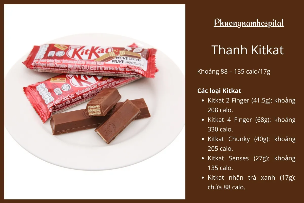 Các loại bánh xốp socola Kitkat với nhiều hương vị và kích thước