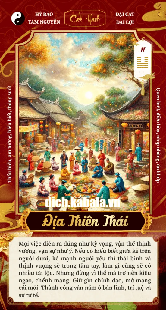 Biểu đồ Quẻ Địa Thiên Thái theo Kinh Dịch