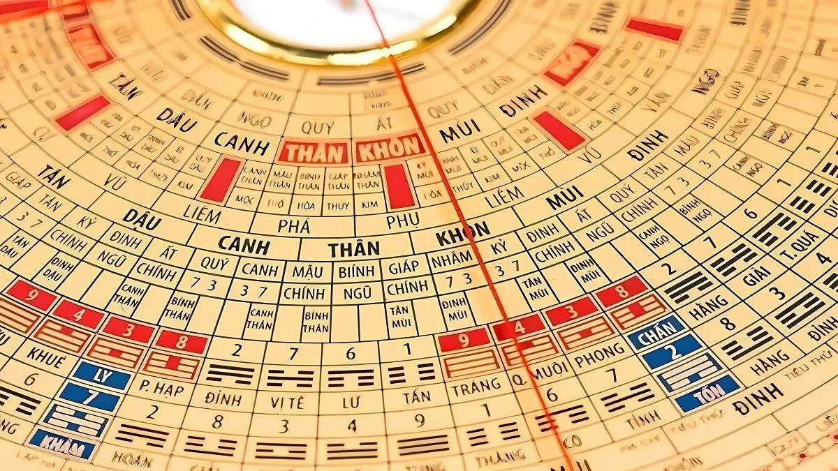 Biểu đồ ngũ hành và cung mệnh của người sinh năm 1982, phân biệt theo giới tính