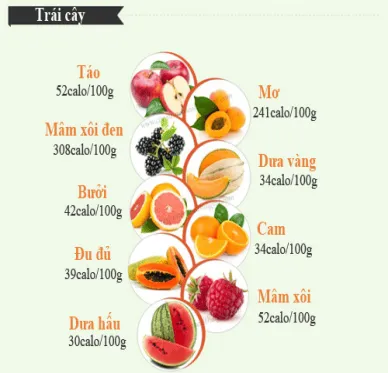 Hình ảnh một người đang tập chạy bộ trên máy trong phòng tập gym, trên màn hình hiển thị cách đếm calo