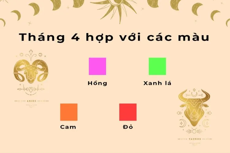 Người sinh ngày 27/4 hợp với màu hồng và xanh lá cây, mang lại may mắn và sự cân bằng