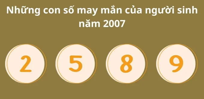 Chọn những số thuộc hành Hỏa sẽ phù hợp với Đinh Hợi sinh năm 2007