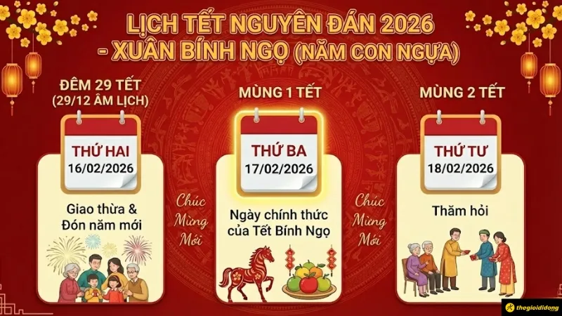 Mùng 1 Tết Bính Ngọ 2026 rơi vào Thứ Ba, ngày 17/02/2026