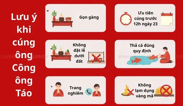 Lưu ý quan trọng khi cúng ông Công ông Táo