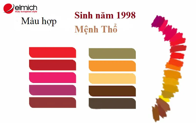 Tuổi 1998 hợp màu gì luôn được chú trọng quan tâm