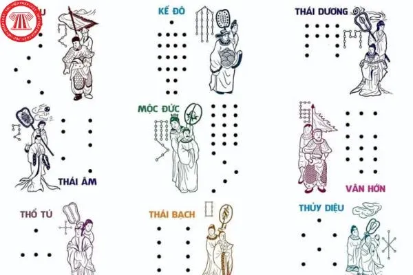Hình ảnh minh họa về các vì sao và năng lượng may mắn theo tử vi