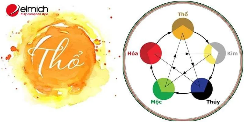 Mệnh Thổ tương hợp với mệnh Kim và mệnh Hỏa trong ngũ hành