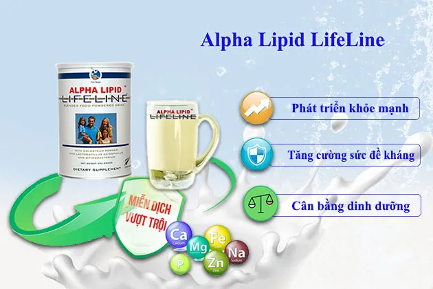 Lợi khuẩn Probiotics trong sữa non Alpha Lipid Lifeline tốt cho tiêu hóa