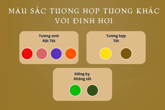 Màu sắc bản mệnh của Đinh Hợi 2007 theo thuyết Ngũ hành