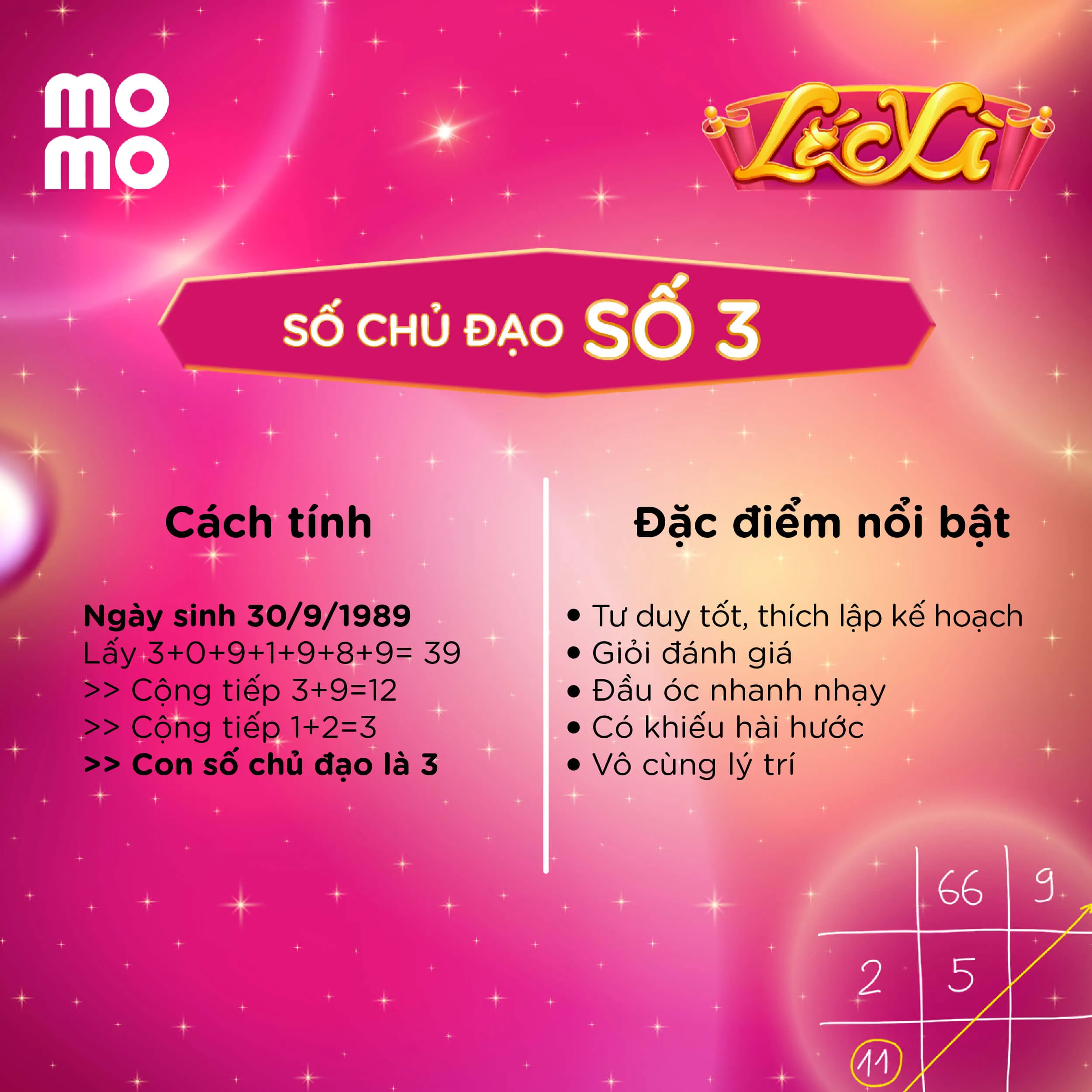 Người có con số chủ đạo 3 thể hiện trí tuệ và sự năng động