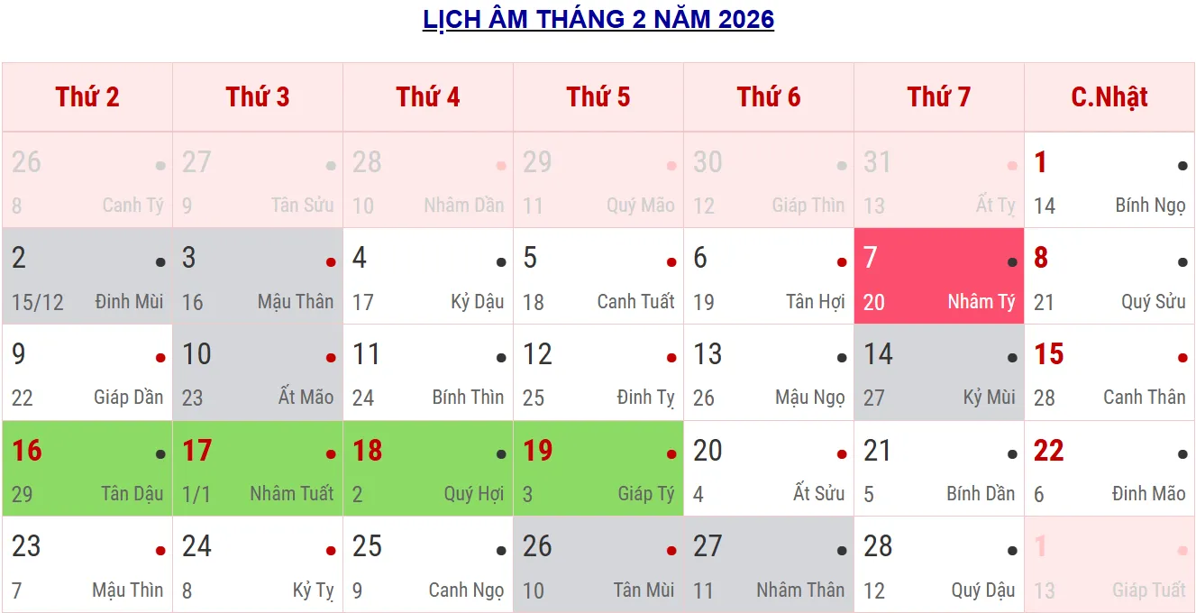 Cảnh người dân hối hả mua sắm, chuẩn bị đón Tết với nhiều mặt hàng nông sản tươi