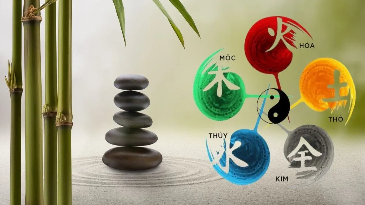 Hình ảnh minh họa các con số tượng trưng cho từng nguyên tắc ngũ hành: Kim, Mộc, Thủy, Hỏa, Thổ