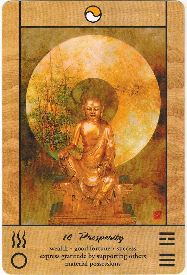 Quẻ Dịch I Ching 14