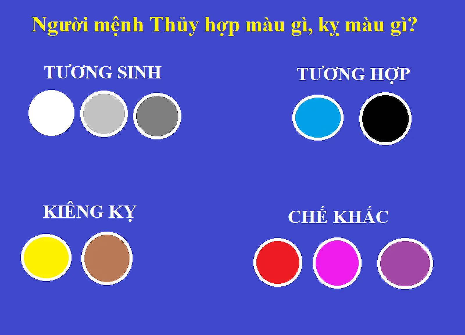 Bảng màu sắc phong thủy cho người tuổi Đinh Mùi 1967, thuộc mệnh Thủy