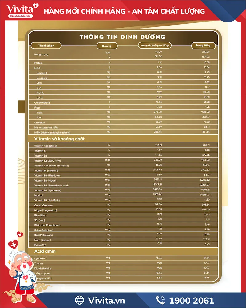 thành phần sữa ovisure gold