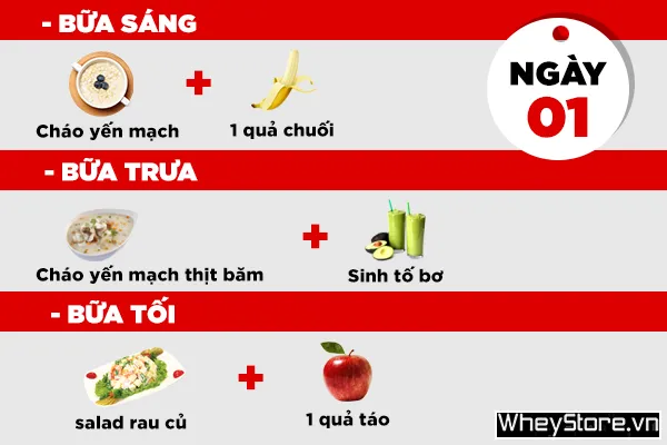 Thực đơn bữa sáng với cháo yến mạch và chuối tươi