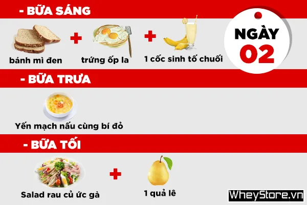 Bữa sáng dinh dưỡng với bánh mì đen, trứng ốp la và sinh tố chuối