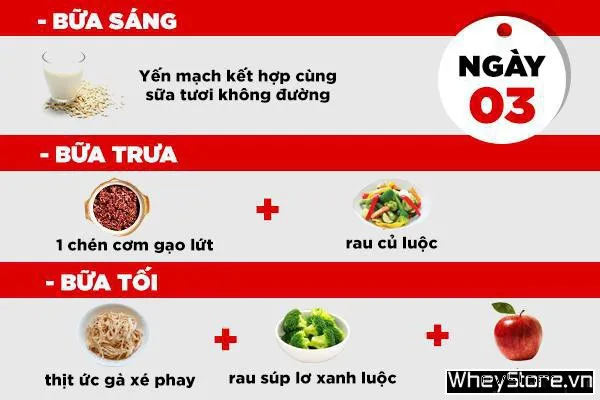 Bữa sáng với yến mạch trộn sữa tươi không đường và trái cây