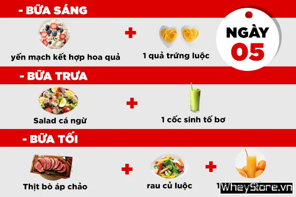 Bữa sáng với yến mạch kết hợp nhiều loại hoa quả và trứng luộc